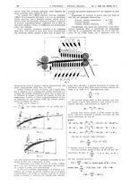 giornale/CFI0356408/1925/unico/00000104