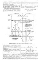 giornale/CFI0356408/1925/unico/00000107