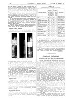 giornale/CFI0356408/1925/unico/00000170
