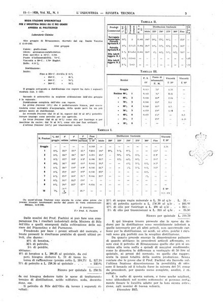 L'industria rivista tecnica ed economica illustrata