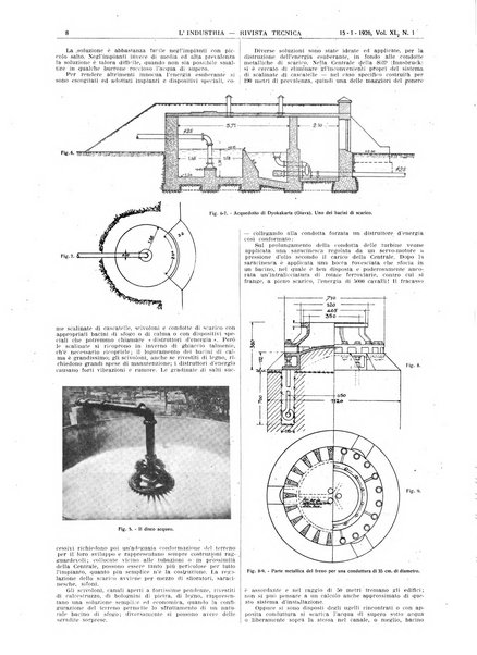 L'industria rivista tecnica ed economica illustrata