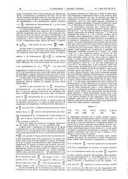 L'industria rivista tecnica ed economica illustrata