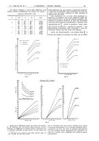 giornale/CFI0356408/1926/unico/00000049