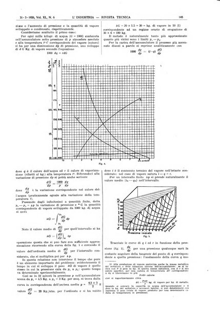 L'industria rivista tecnica ed economica illustrata