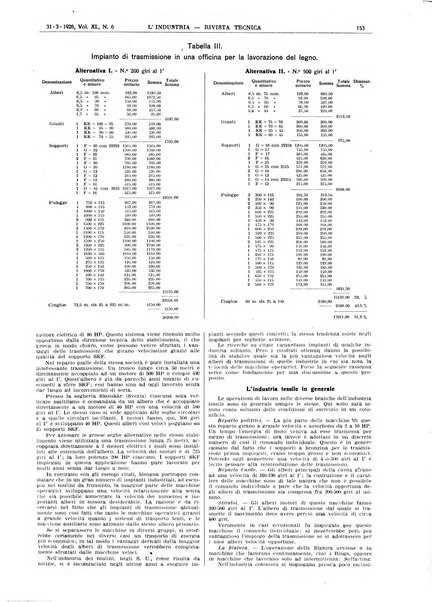 L'industria rivista tecnica ed economica illustrata