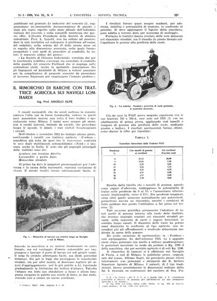 L'industria rivista tecnica ed economica illustrata