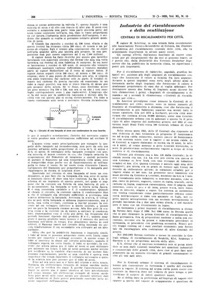 L'industria rivista tecnica ed economica illustrata