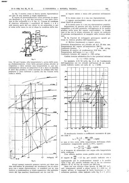 L'industria rivista tecnica ed economica illustrata