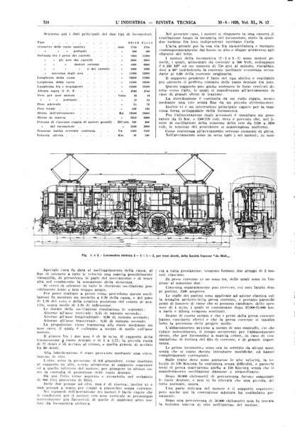 L'industria rivista tecnica ed economica illustrata