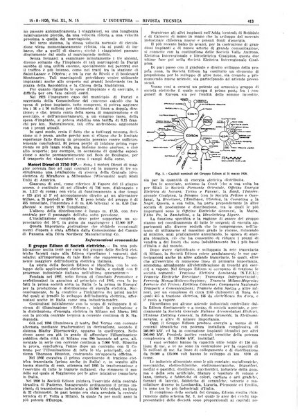 L'industria rivista tecnica ed economica illustrata