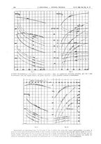 giornale/CFI0356408/1926/unico/00000520