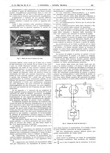 L'industria rivista tecnica ed economica illustrata