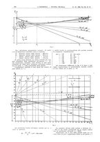 giornale/CFI0356408/1926/unico/00000588