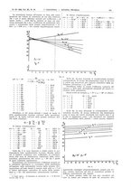 giornale/CFI0356408/1926/unico/00000589