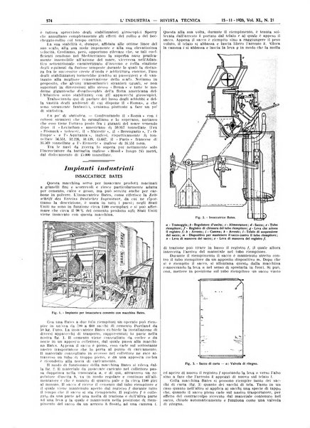 L'industria rivista tecnica ed economica illustrata