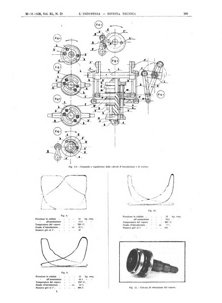 L'industria rivista tecnica ed economica illustrata