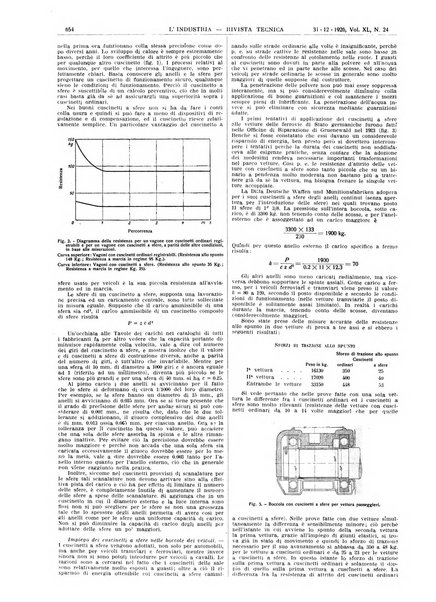 L'industria rivista tecnica ed economica illustrata