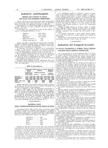 L'industria rivista tecnica ed economica illustrata