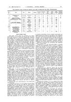 giornale/CFI0356408/1927/unico/00000019