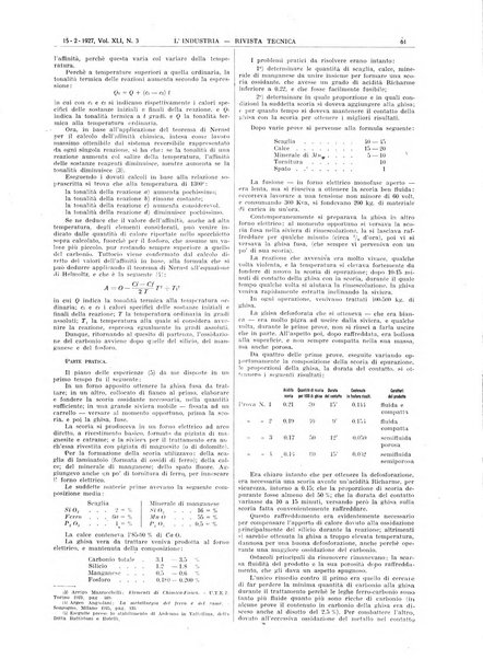 L'industria rivista tecnica ed economica illustrata