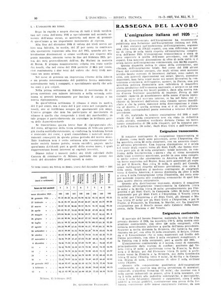 L'industria rivista tecnica ed economica illustrata