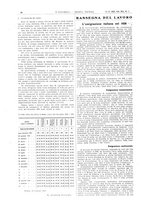 giornale/CFI0356408/1927/unico/00000094