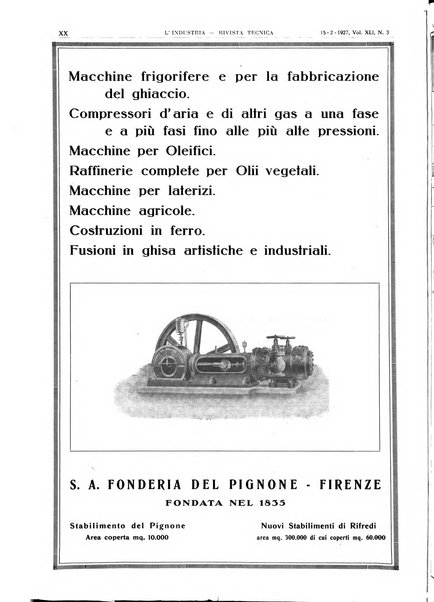 L'industria rivista tecnica ed economica illustrata