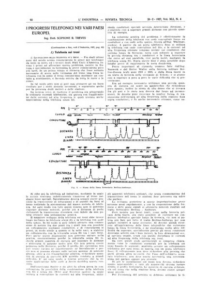 L'industria rivista tecnica ed economica illustrata