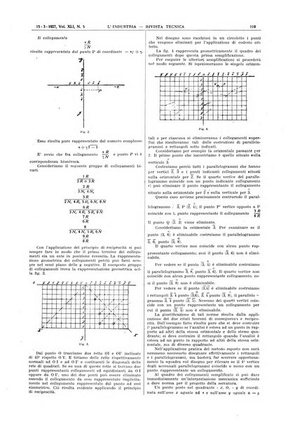 L'industria rivista tecnica ed economica illustrata