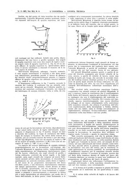 L'industria rivista tecnica ed economica illustrata