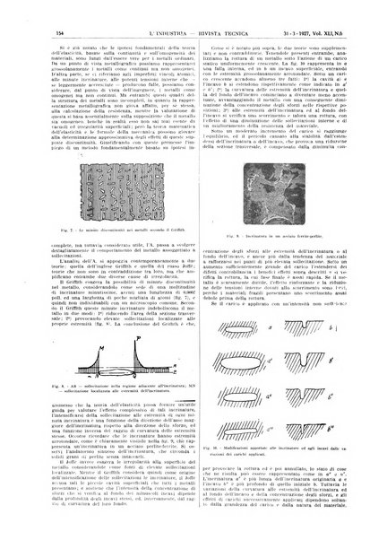 L'industria rivista tecnica ed economica illustrata