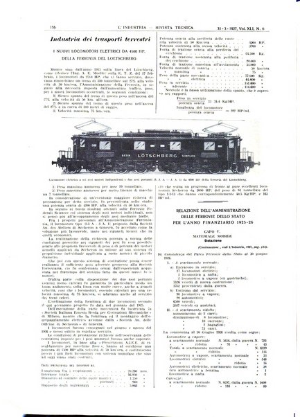 L'industria rivista tecnica ed economica illustrata