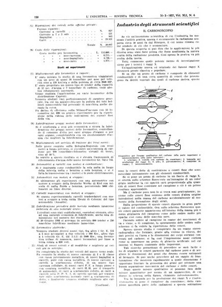 L'industria rivista tecnica ed economica illustrata