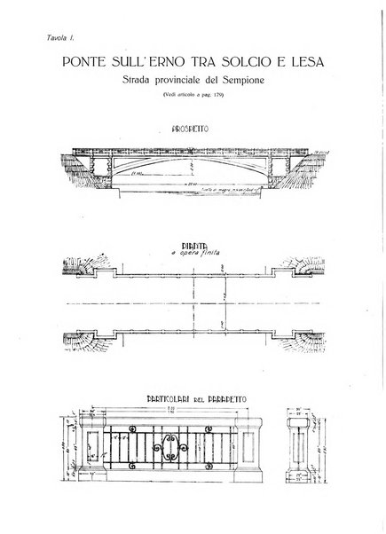 L'industria rivista tecnica ed economica illustrata