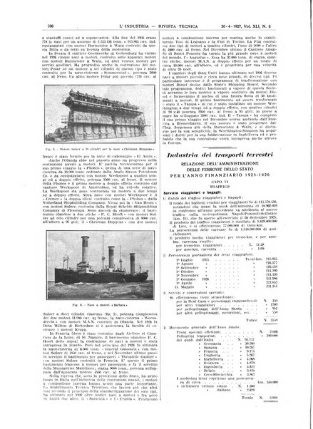 L'industria rivista tecnica ed economica illustrata