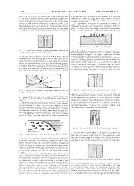 L'industria rivista tecnica ed economica illustrata