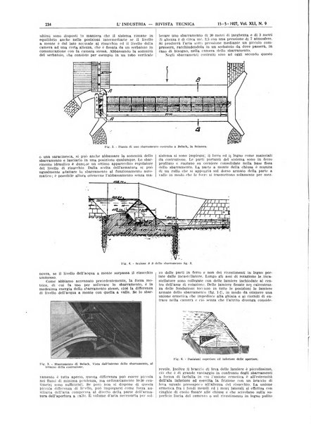 L'industria rivista tecnica ed economica illustrata