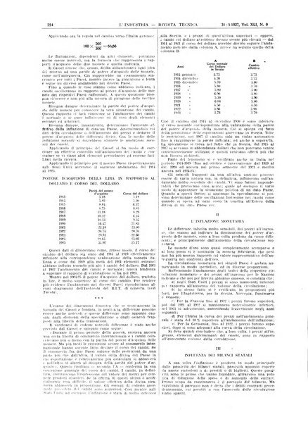 L'industria rivista tecnica ed economica illustrata