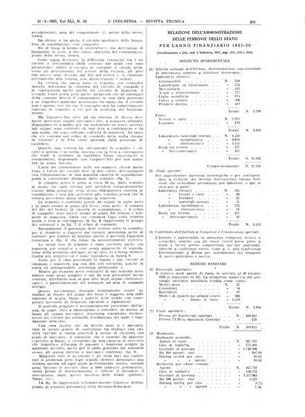 L'industria rivista tecnica ed economica illustrata