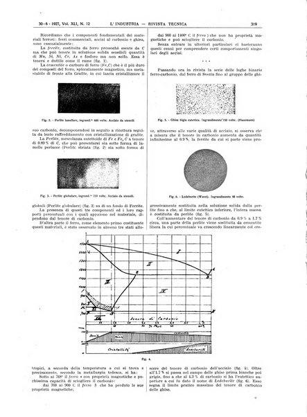 L'industria rivista tecnica ed economica illustrata