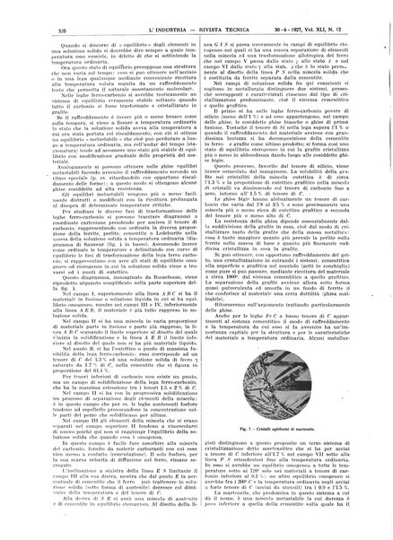 L'industria rivista tecnica ed economica illustrata