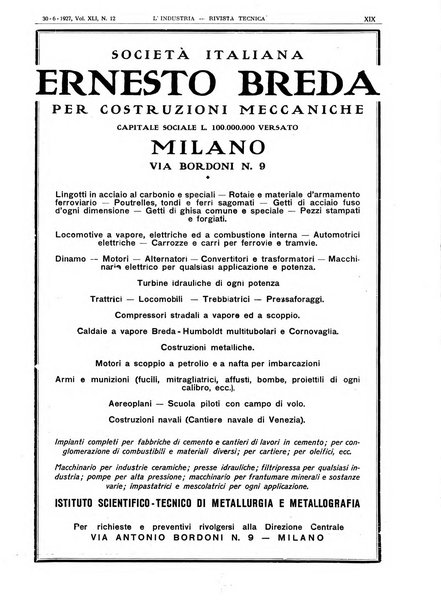 L'industria rivista tecnica ed economica illustrata