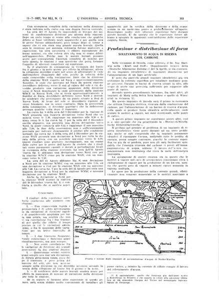 L'industria rivista tecnica ed economica illustrata