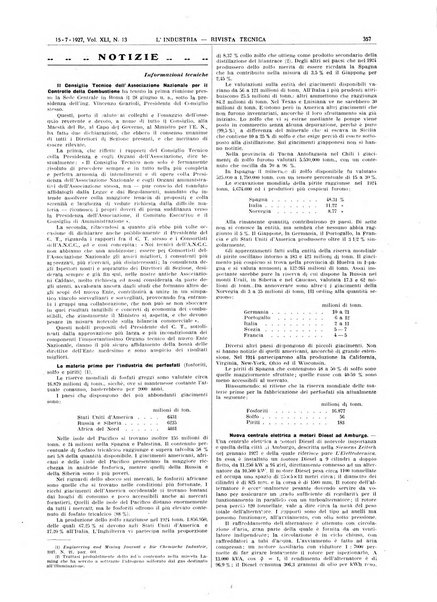 L'industria rivista tecnica ed economica illustrata