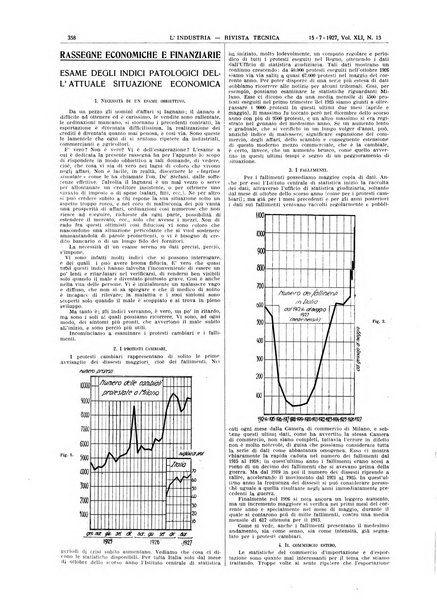 L'industria rivista tecnica ed economica illustrata