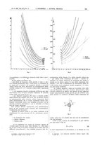 giornale/CFI0356408/1927/unico/00000521