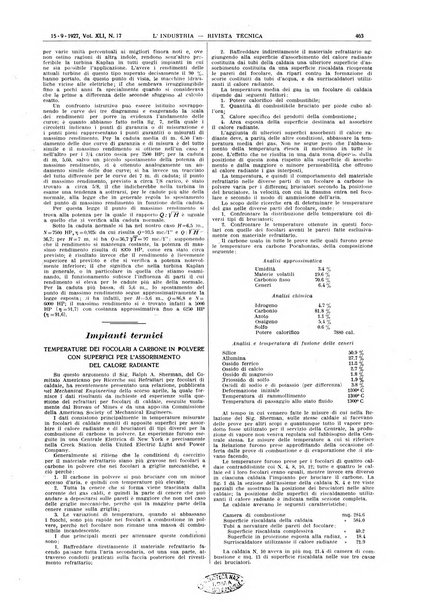 L'industria rivista tecnica ed economica illustrata