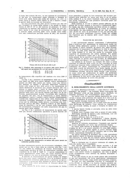 L'industria rivista tecnica ed economica illustrata