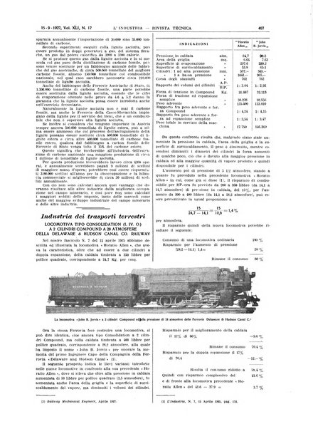 L'industria rivista tecnica ed economica illustrata