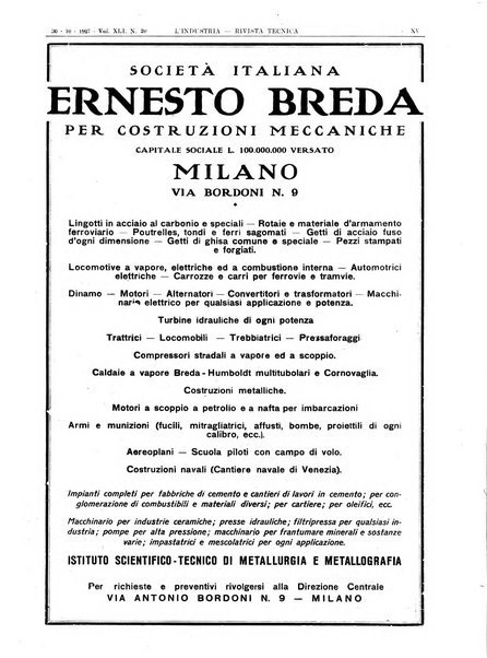 L'industria rivista tecnica ed economica illustrata